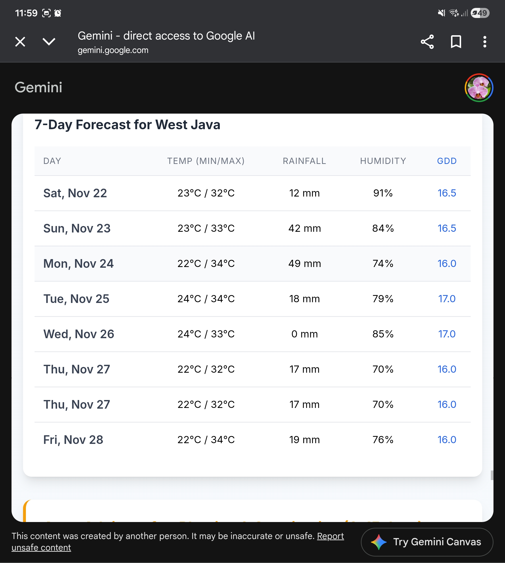 Screenshot of Python code ingesting weather data and calling the Gemini API