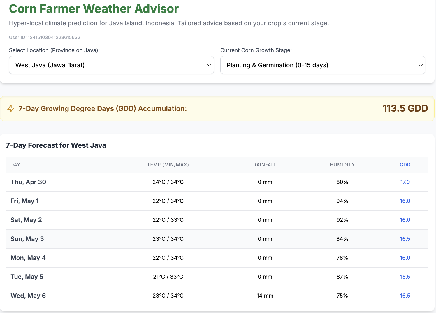 Screenshot of Gemini output predicting corn planting timing based on weather data