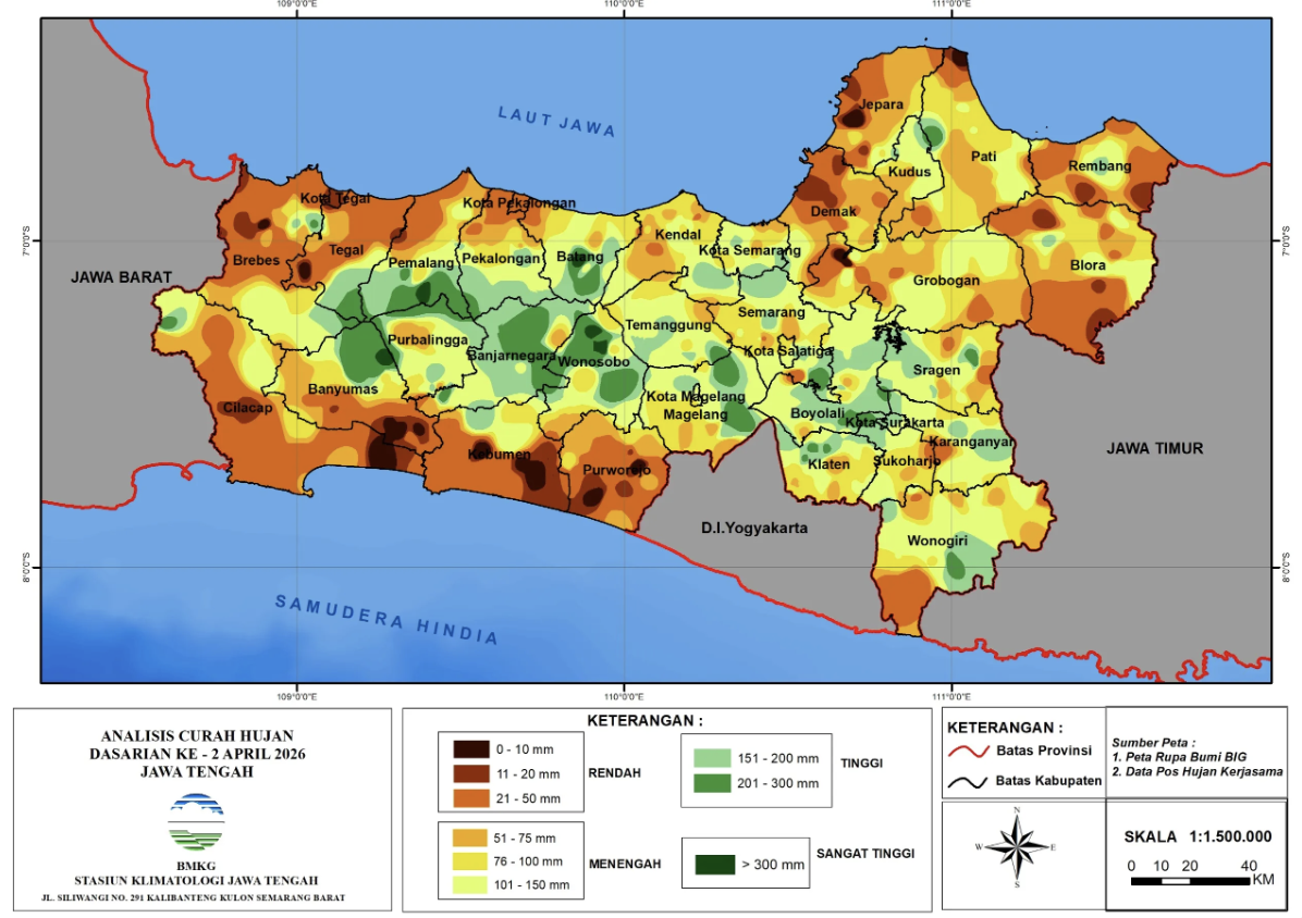 Chart showing typical rainy season onset variability in Java from the Indonesian Meteorological Department
